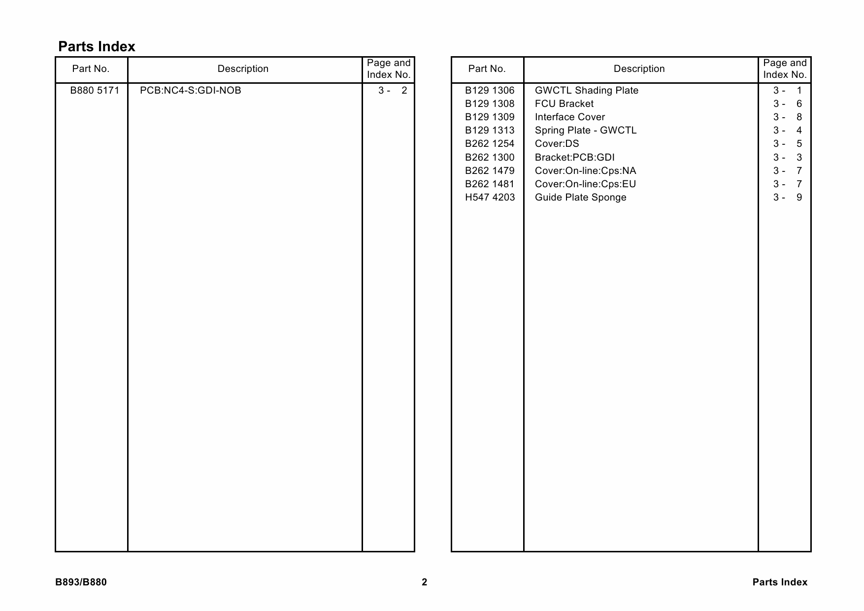 RICOH Options B839 B880 DDST-UNIT-TYPE-C-D Parts Catalog PDF download-6